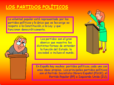 Diapositiva Constitución